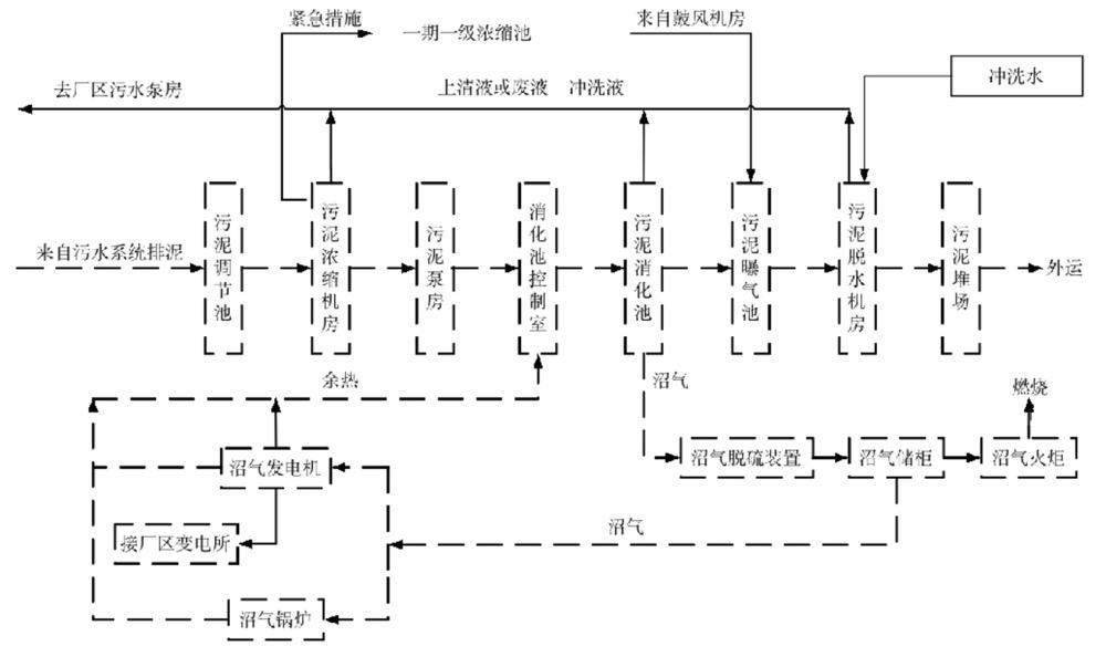 %title插圖%num