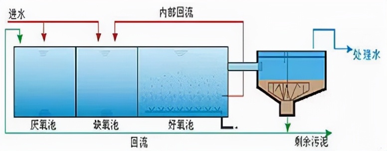 %title插圖%num