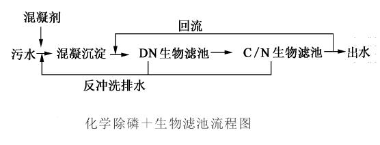 %title插圖%num