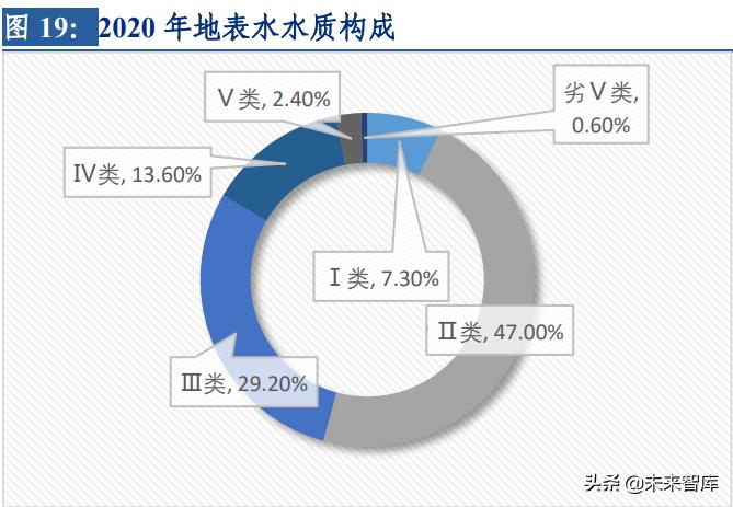 %title插圖%num