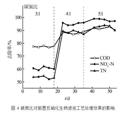 %title插圖%num