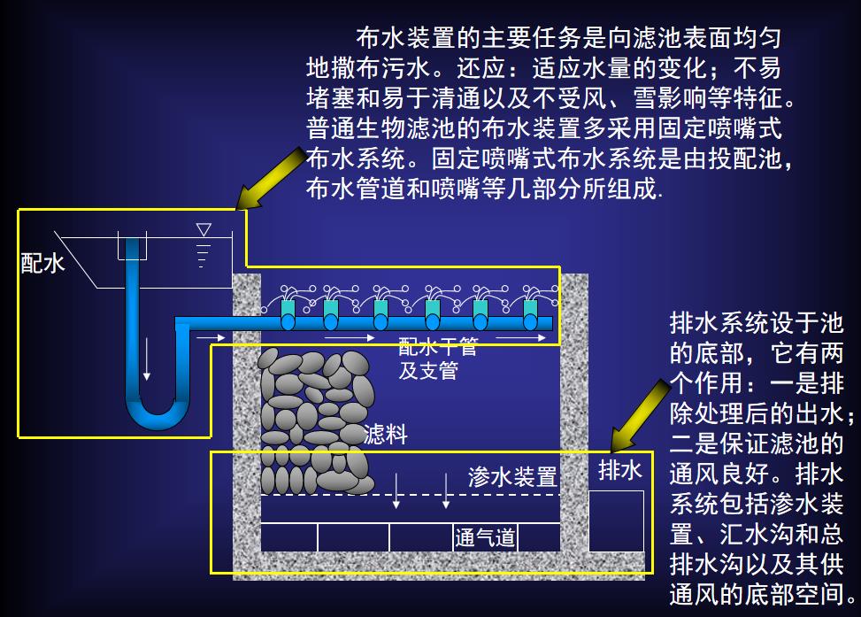 %title插圖%num