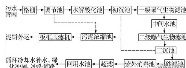 %title插圖%num