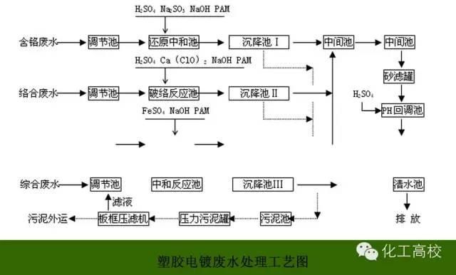 %title插圖%num