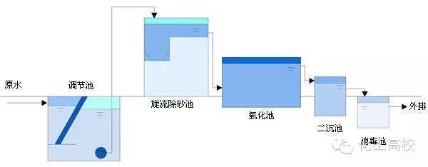 %title插圖%num