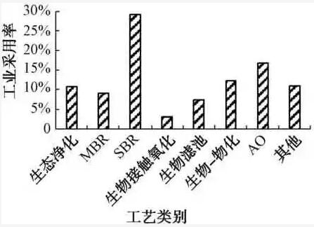 %title插圖%num