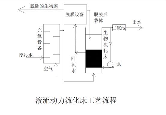 %title插圖%num