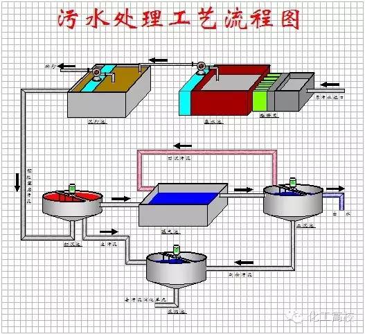 %title插圖%num