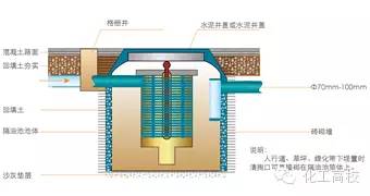 %title插圖%num