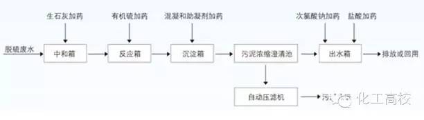 %title插圖%num