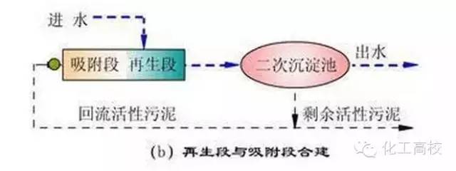 %title插圖%num