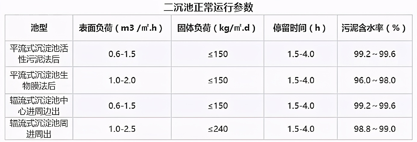 %title插圖%num