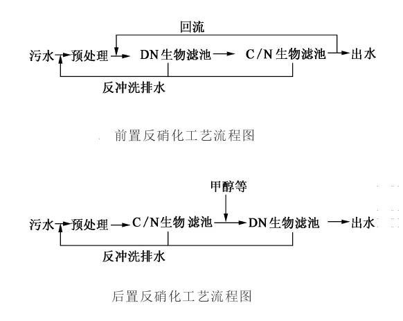 %title插圖%num