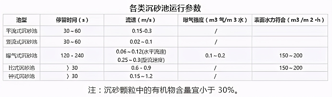 %title插圖%num