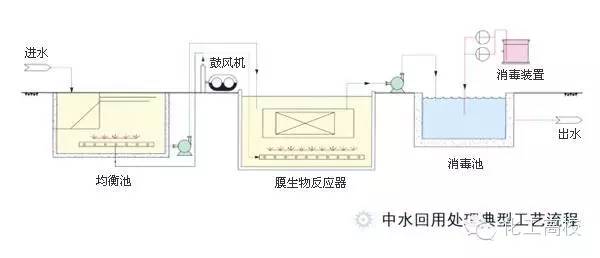 %title插圖%num