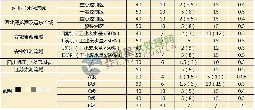 %title插圖%num