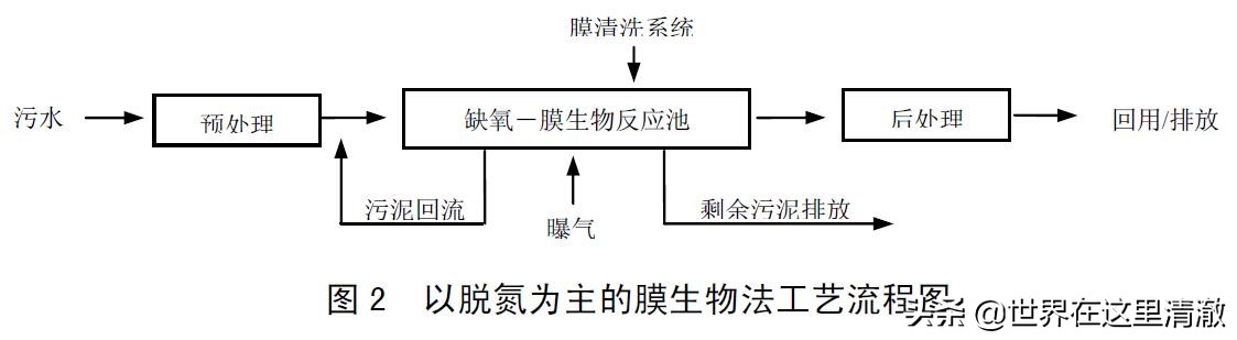 %title插圖%num