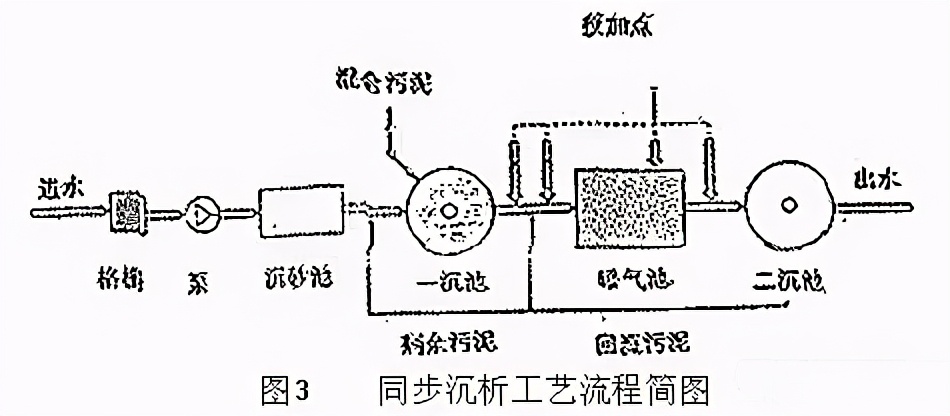 %title插圖%num