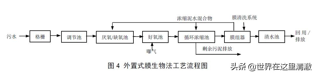 %title插圖%num