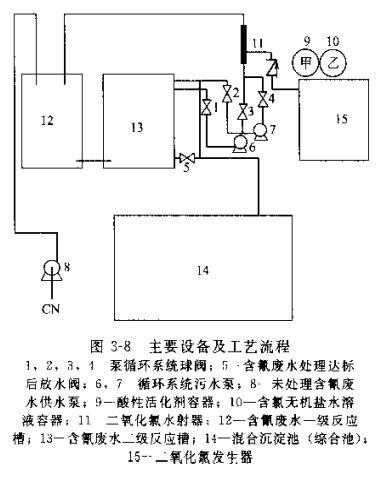 %title插圖%num