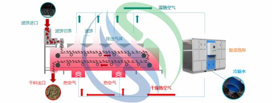 %title插圖%num