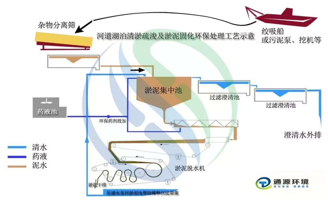 %title插圖%num