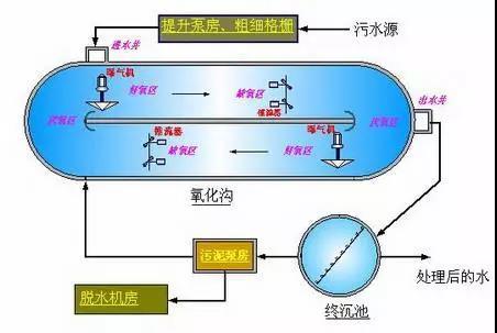 %title插圖%num