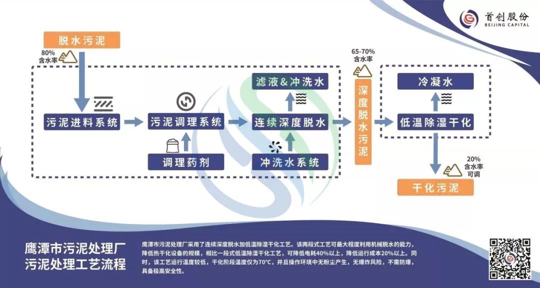 %title插圖%num