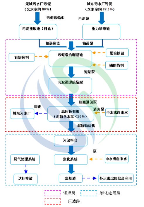 %title插圖%num