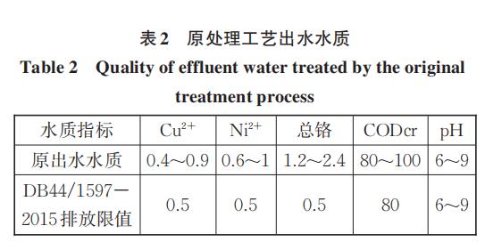 %title插圖%num