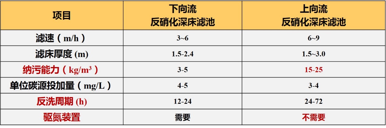 %title插圖%num