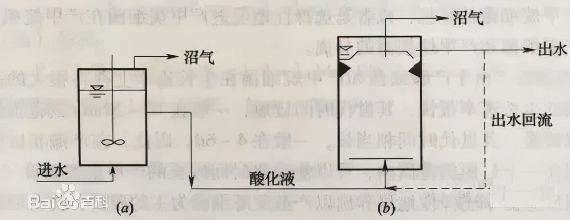 %title插圖%num