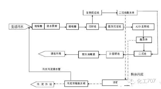 %title插圖%num