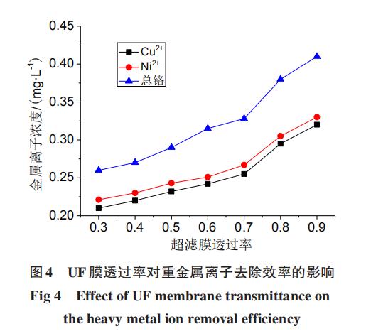 %title插圖%num