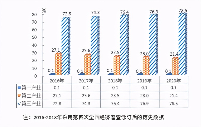 %title插圖%num