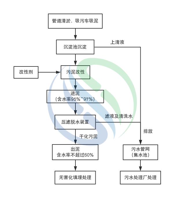 %title插圖%num