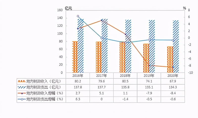 %title插圖%num