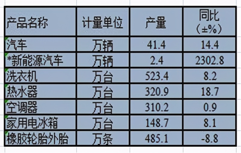 %title插圖%num