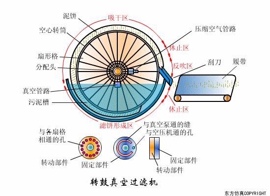 %title插圖%num