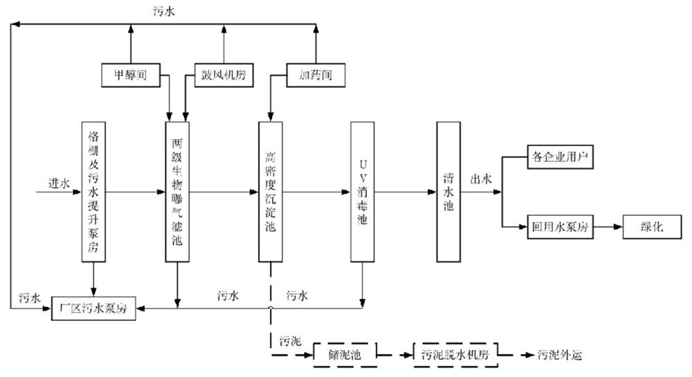 %title插圖%num