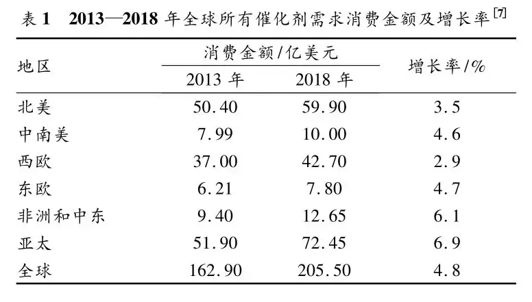 %title插圖%num