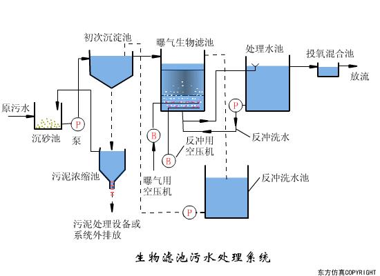 %title插圖%num