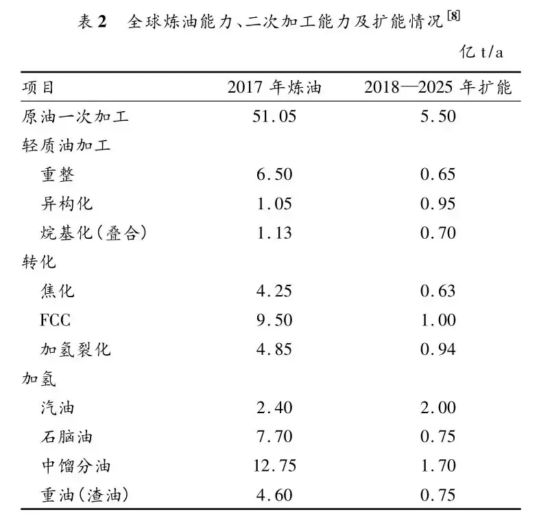 %title插圖%num