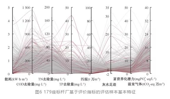 %title插圖%num