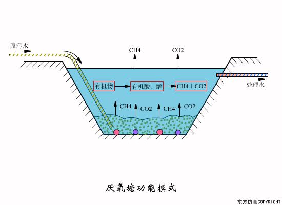 %title插圖%num