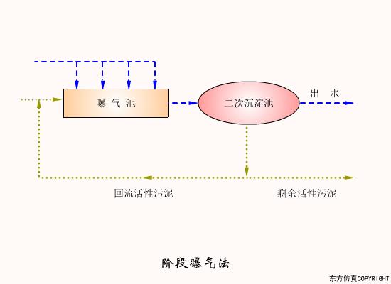 %title插圖%num