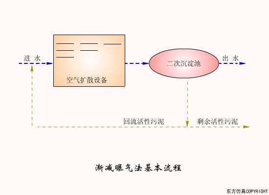 %title插圖%num