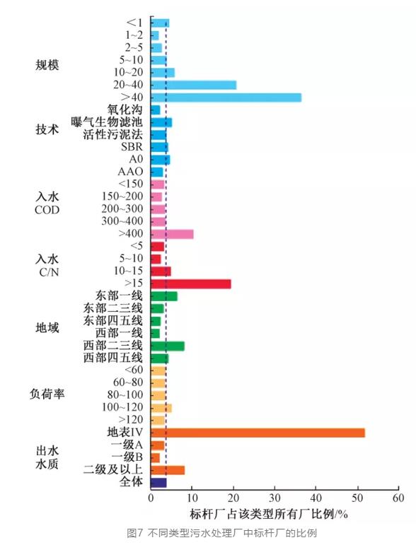 %title插圖%num