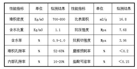 %title插圖%num