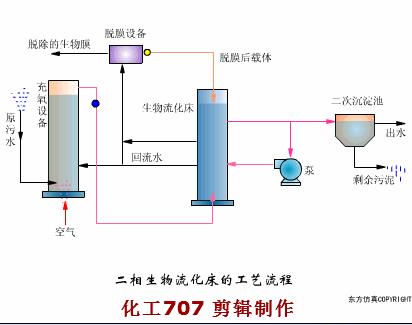 %title插圖%num